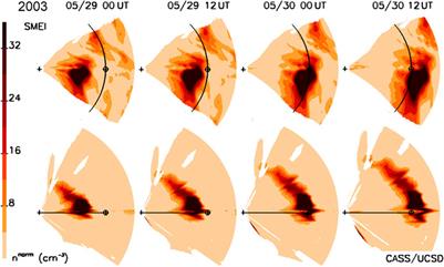 Iterative Tomography: A Key to Providing Time-Dependent 3-D Reconstructions of the Inner Heliosphere and the Unification of Space Weather Forecasting Techniques